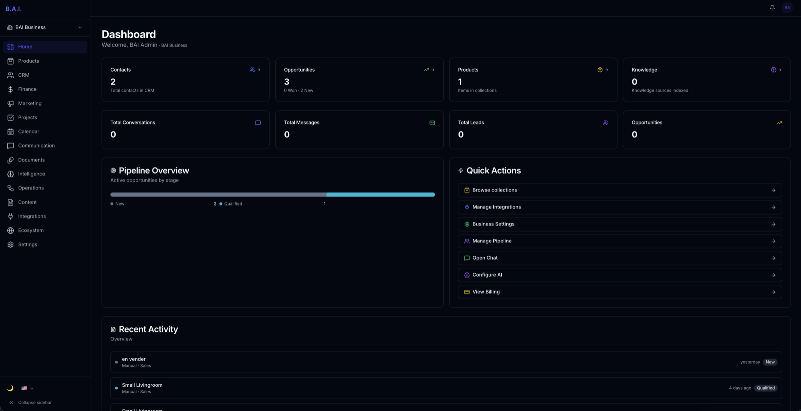 BAI Business Dashboard — unified KPIs, sales pipeline and quick actions